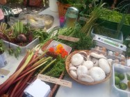 Part of the swap table